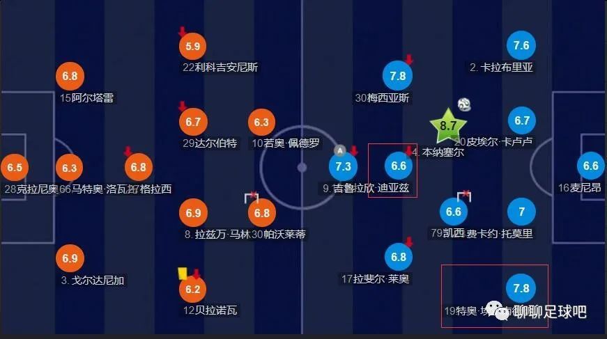 蓝光手机在线看