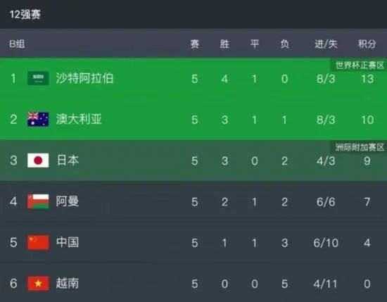 免费高清在线观看